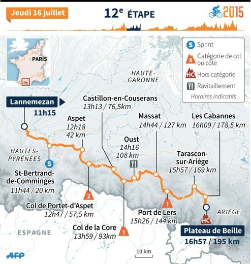 Tour de France 2015 : carte de la 12e étape