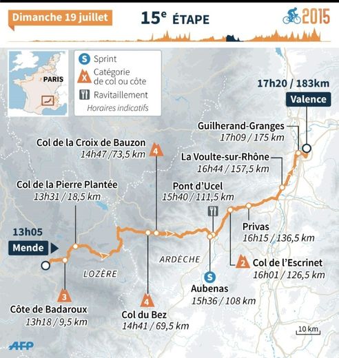 Tour de France 2015 : carte de la 15e étape