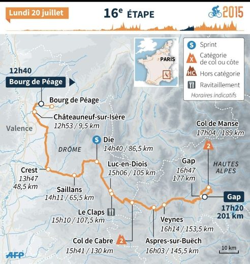 Tour de France 2015 : carte de la 16e étape