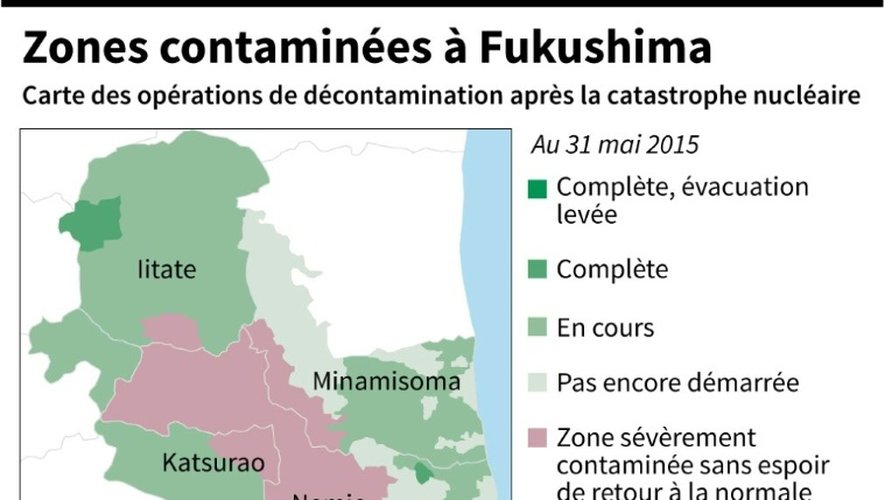 Zones contaminées à Fukushima