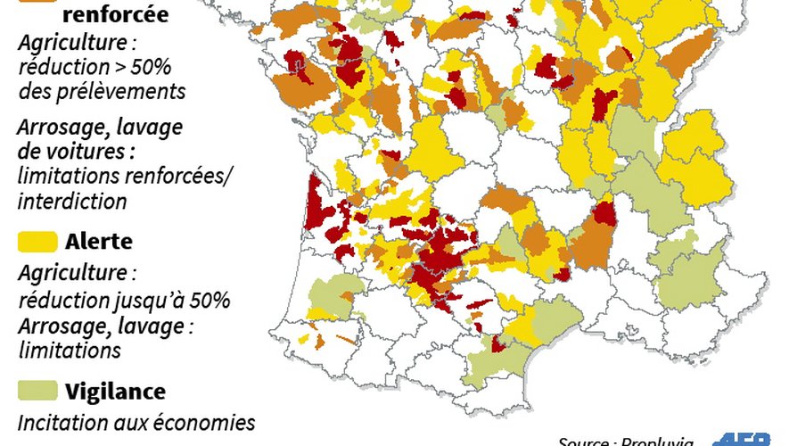 Sécheresse : nouvelles mesures de restriction d'eau en Aveyron