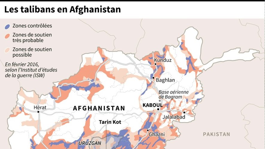 Les talibans en Afghanistan