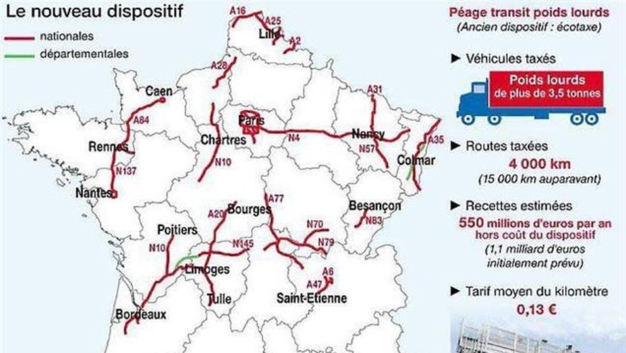 Même si le nouveau dispositif exclu l'Aveyron de taxe, le péage de transit est loin de faire l'unanimité dans le département.