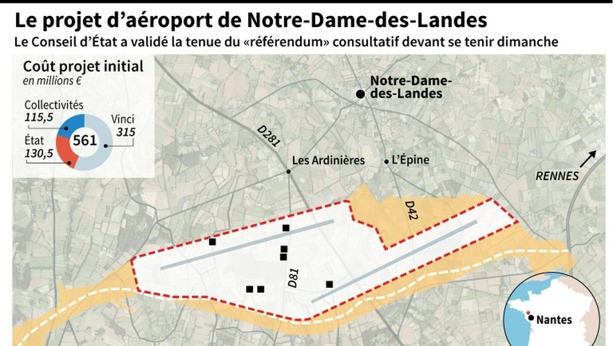 Carte de la zone d'aménagement différé du projet d'aéroport de Notre-Dame-des-Landes et coût