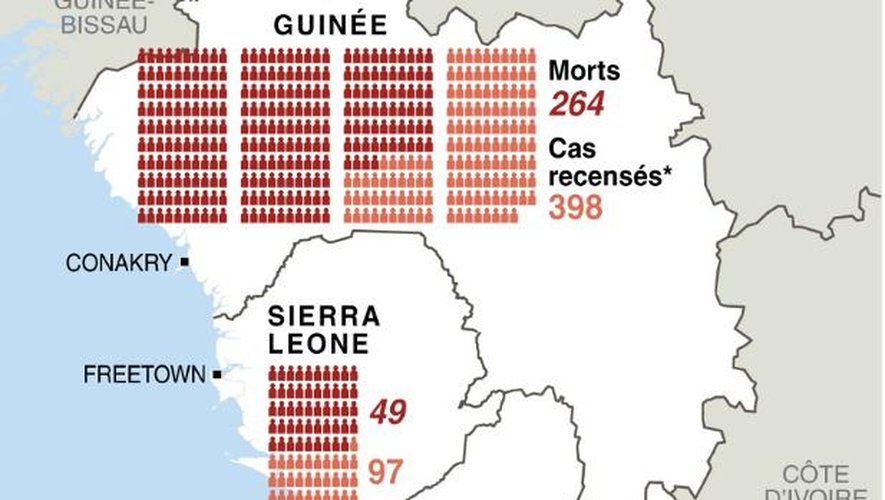 Carte et chiffres de l'OMS et cas suspectés d'Ebola en Afrique de l'ouest