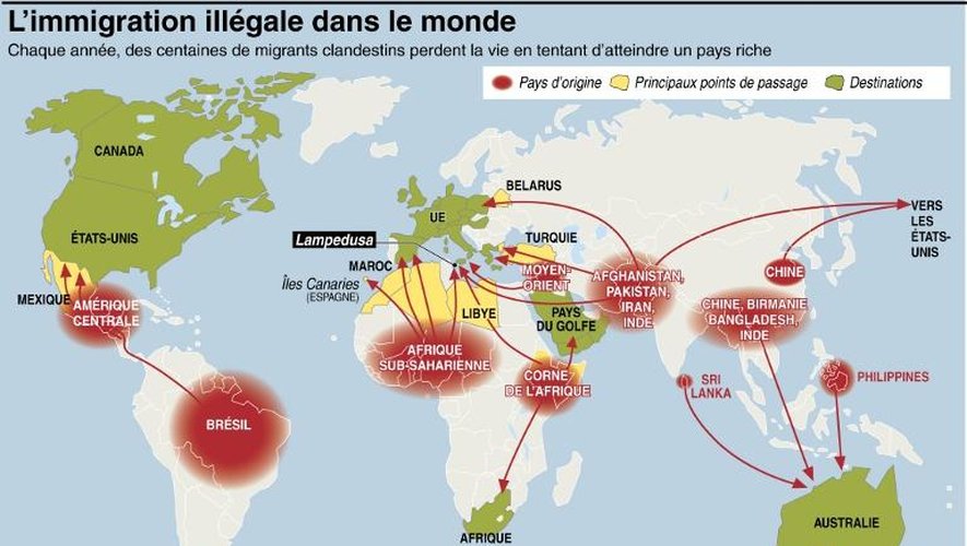 Infographie des principaux points de passage des migrants clandestins dans le monde ainsi que leurs pays d'origine et leurs destinations