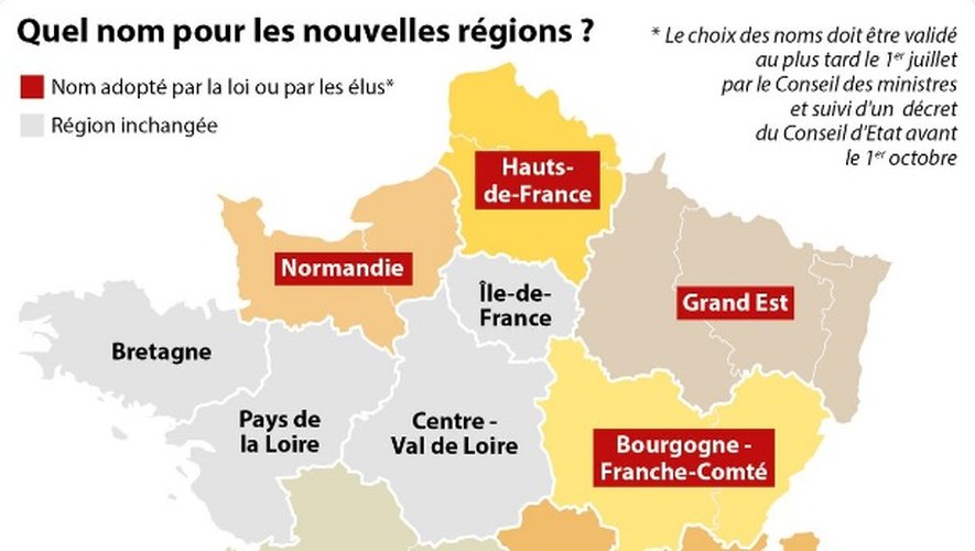 La région Languedoc-Roussillon/Midi-Pyrénées rebaptisée "Occitanie"