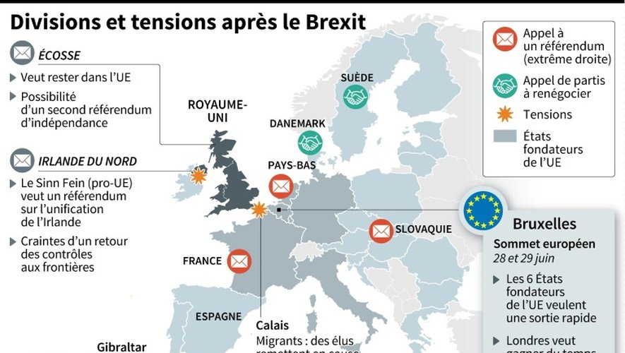 Divisions et tensions après le Brexit