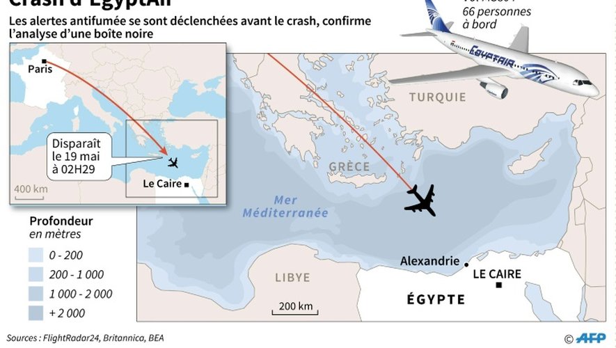 Crash d'EgyptAir : présence de fumées à bord confirmée