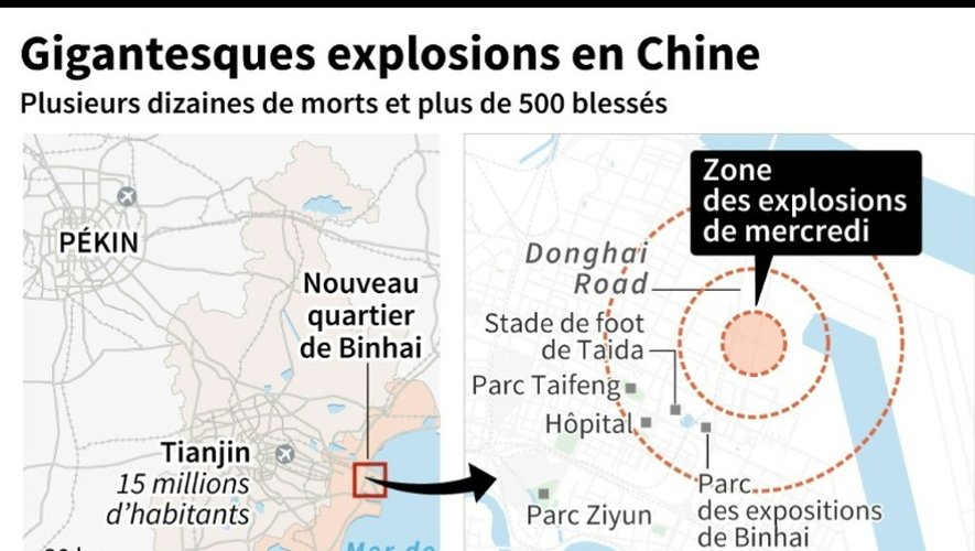 Gigantesques explosions en Chine