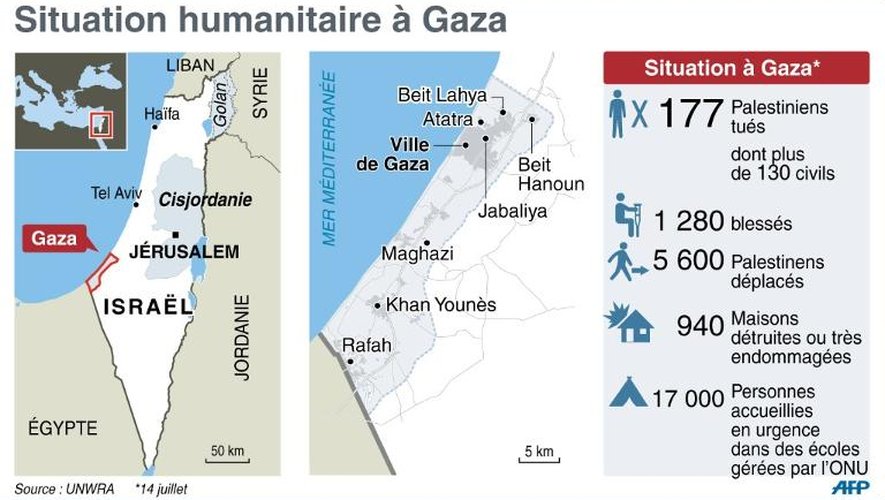 Carte montrant la situation humanitaire à Gaza