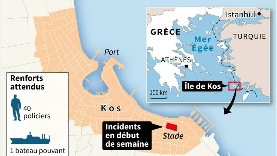Tensions sur l'île de Kos