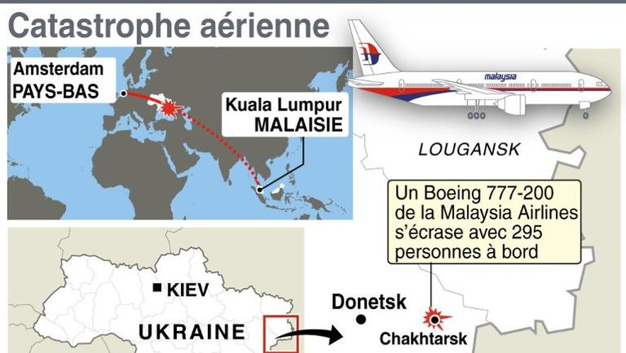 Carte localisant le site près de Chakhtarsk en Ukraine où s'est écrasé un Boeing 777-200 de la Malaysia Airlines avec 295 personnes à bord