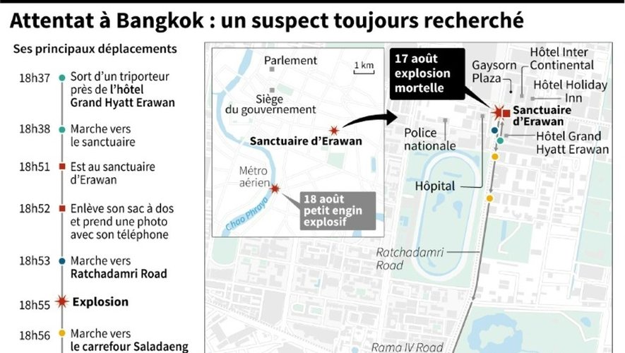 Attentat à Bangkok : un suspect toujours recherché