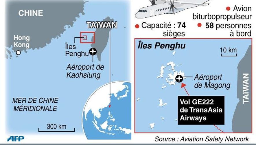 Carte de Taïwan localisant le crash du vol GE222 de TransAsia