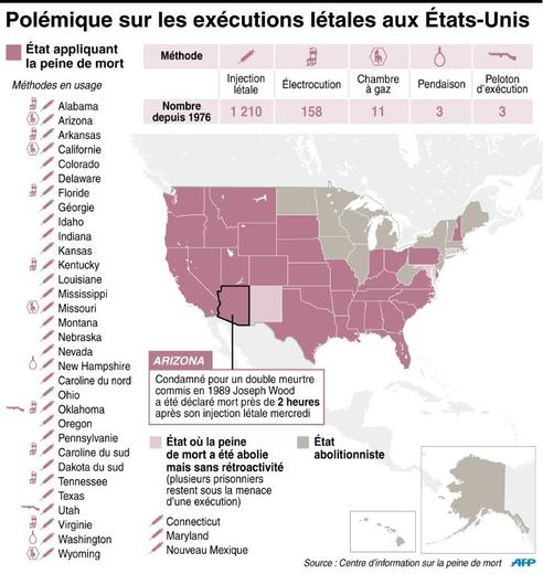 Polémique sur les exécutions létales aux Etats-Unis