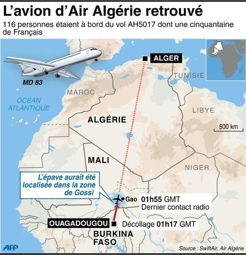 Carte avec la trajectoire du vol AH 5017 parti de Ouagadougou