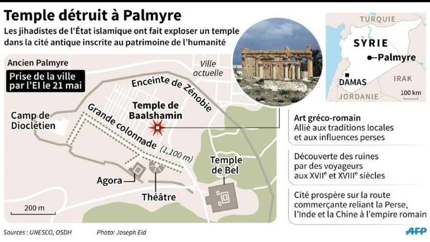 Temple détruit à Palmyre