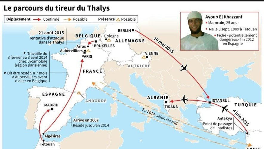 Le parcours du tireur du Thalys