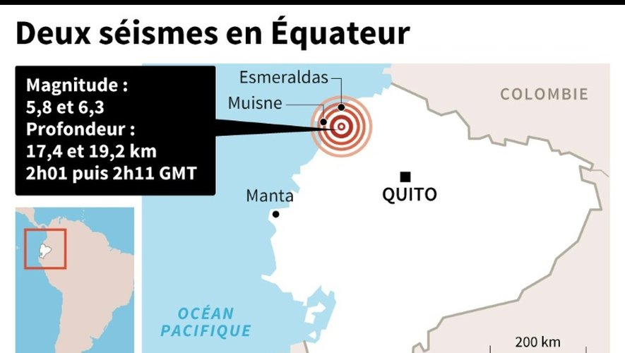Deux séismes en Equateur