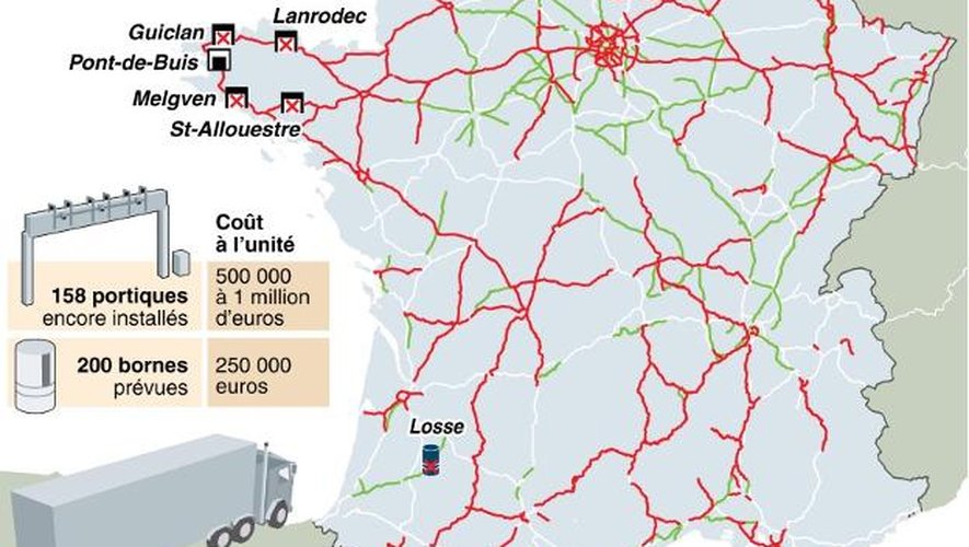 Infographie des axes routiers concernés par l'écotaxe et localisations des portiques et bornes détruits