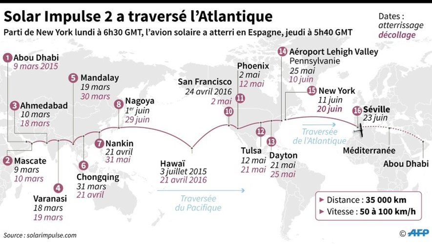 Solar Impulse 2 a traversé l'Atlantique