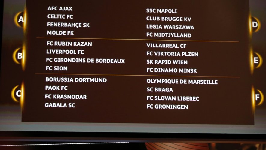 Panneau du tirage au sort de la phase de poules de l'Europa League, effectué le 28 août 2015 à Monaco