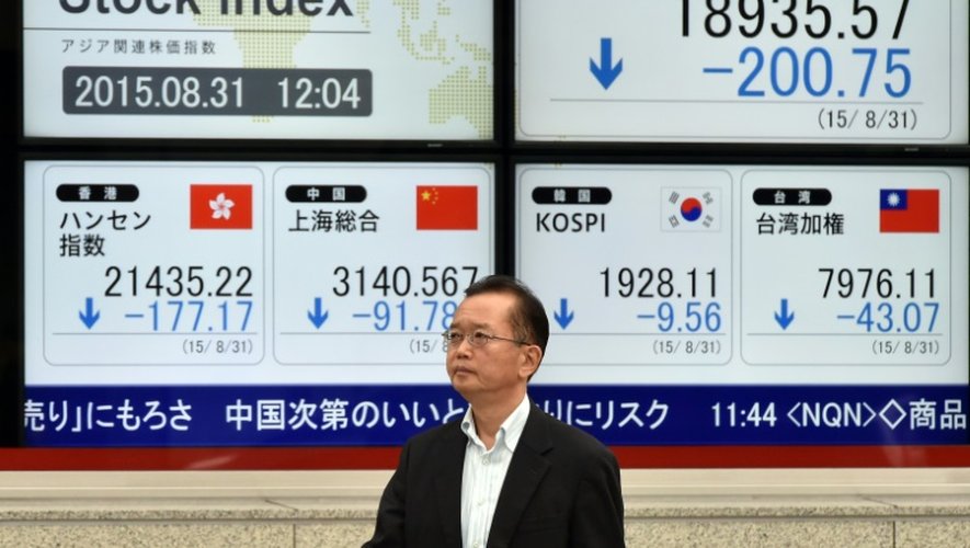 Les indices de la Bourse de Japon, le 31 août 2015, à Tokyo