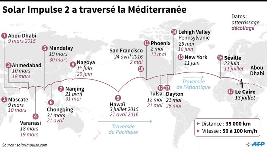 Solar Impulse 2 a traversé la Méditerranée