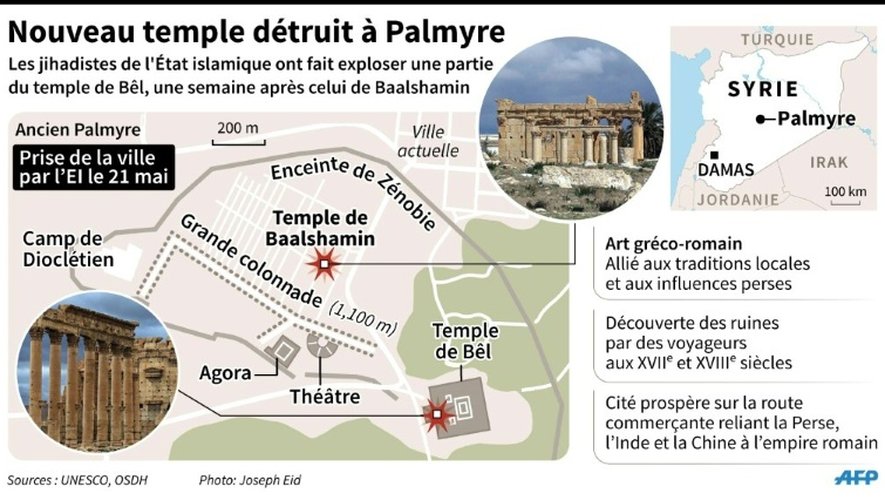 Carte de Palmyre où les jihadistes de l'EI  ont fait exploser un 2e temple