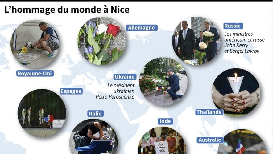 L'hommage du monde à Nice