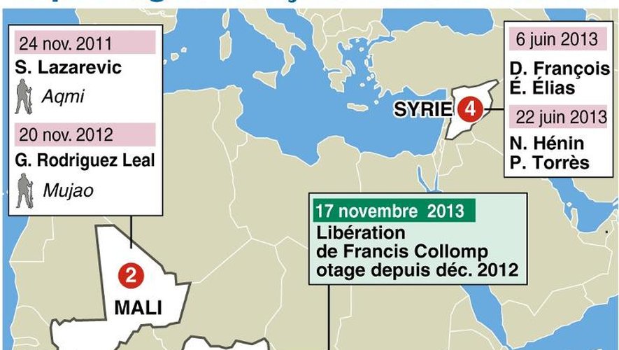 Localisation des sept Français encore otages dans le monde, après la libération de Francis Collomp au Nigeria