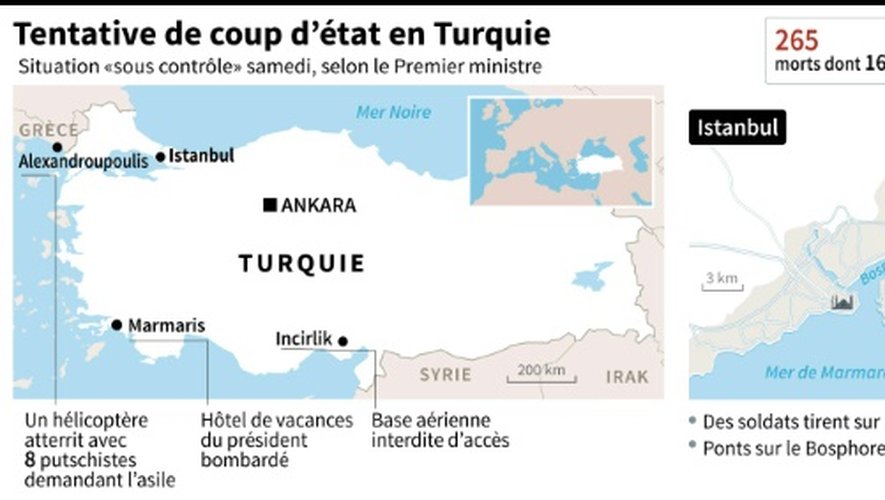Turquie : tentative de coup d'état
