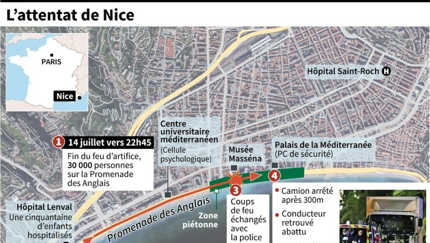Localisation détaillée de l'attentat de Nice et déroulé des faits le 14 juillet