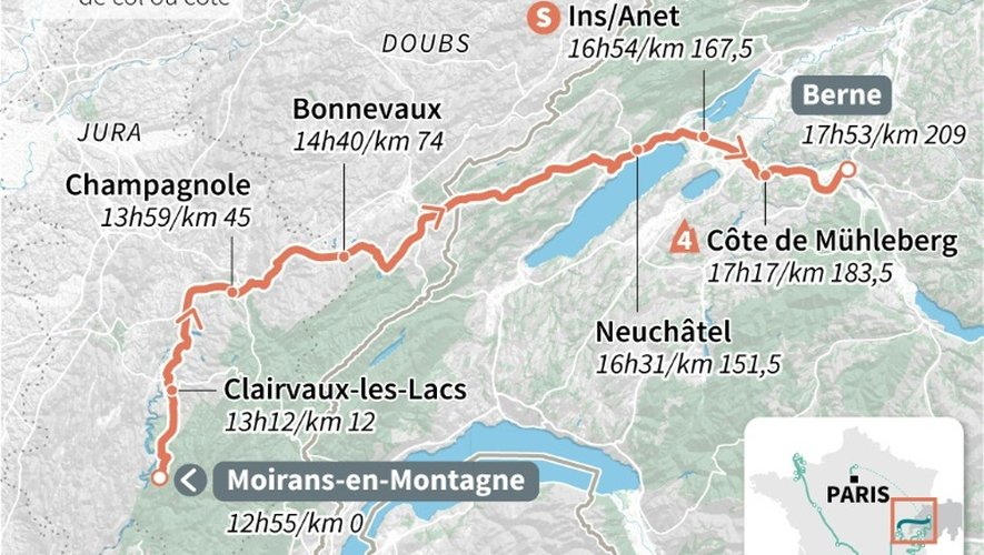 Le parcours de la 16e étape du Tour de France