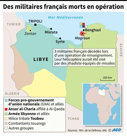 Des militaires français morts en opération