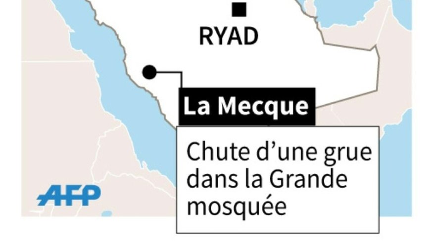 Une grue tombe sur la Grande mosquée de La Mecque