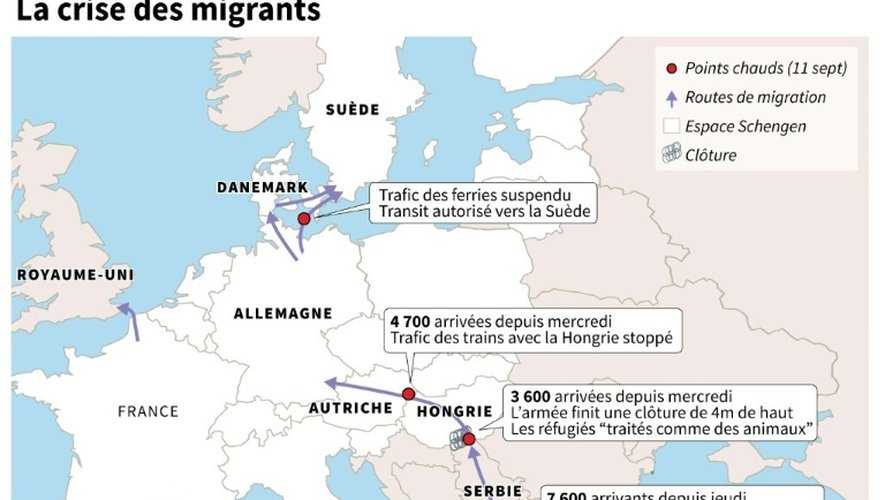 Carte d'Europe montrant les évènements marquants de la crise des migrants