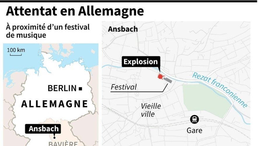La bombe a explosé peu après vers 22H00 (20H00 GMT) devant un restaurant du centre-ville, à proximité immédiate du festival d'Ansbach, le 24 juillet 2016