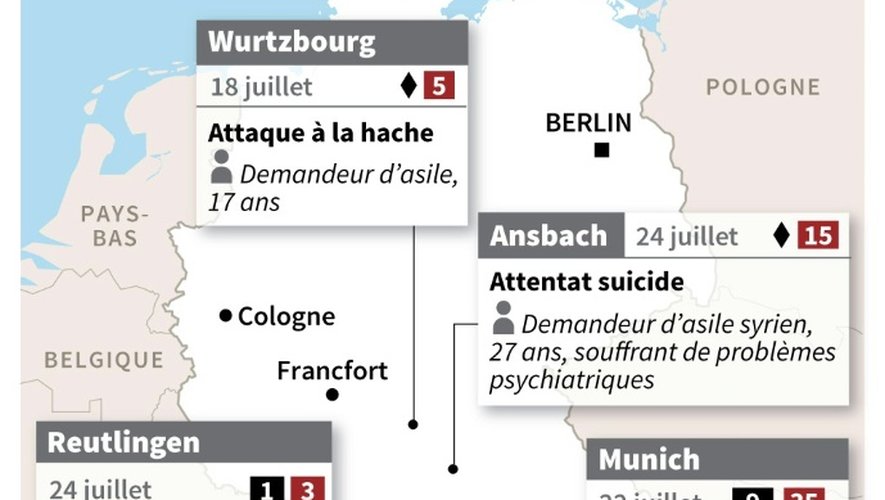 Localisation des attaques violentes survenues depuis une semaine en Allemagne