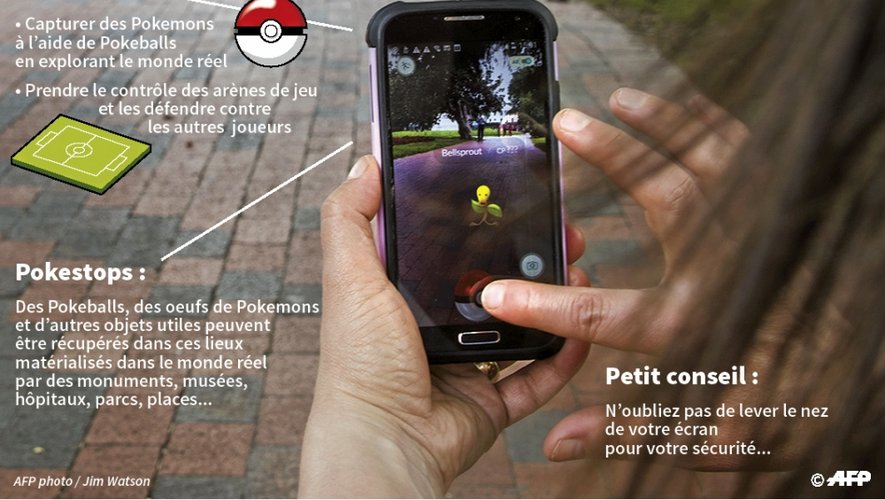 La folie des Pokémon a déjà gagné les rues de Rodez !