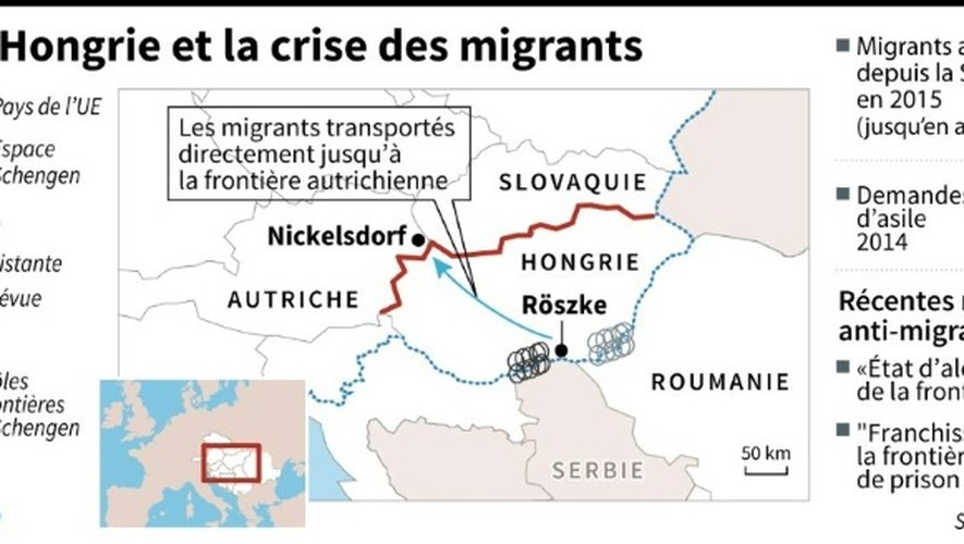 La Hongrie et la crise des migrants