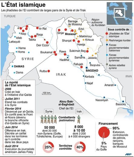 Principales villes tenues par l'État islamique en Irak et en Syrie, chronologie et données du mouvement