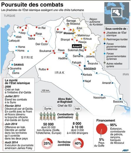 Carte des principales villes tenues par l'Etat islamique en Irak et en Syrie, chronologie et données du mouvement