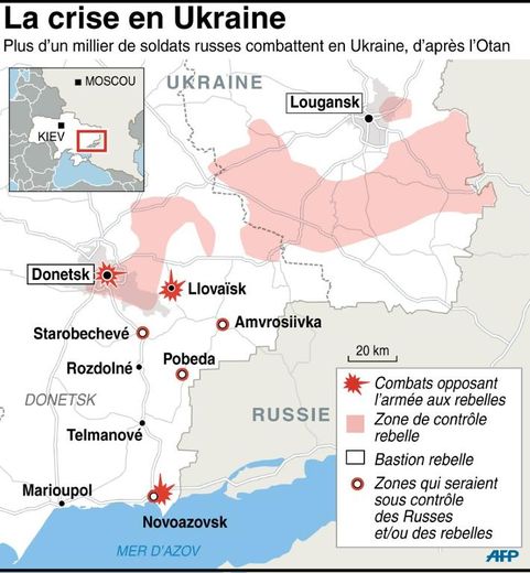 La crise en Ukraine