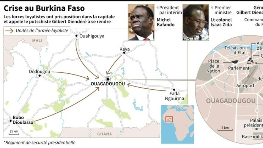Crise au Burkina Faso