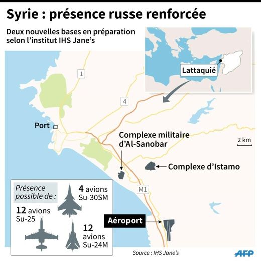 Carte montrant l'aéroport de Lattaquié et deux nouvelles bases russes en préparation en Syrie, selon l'institut IHS Jane's