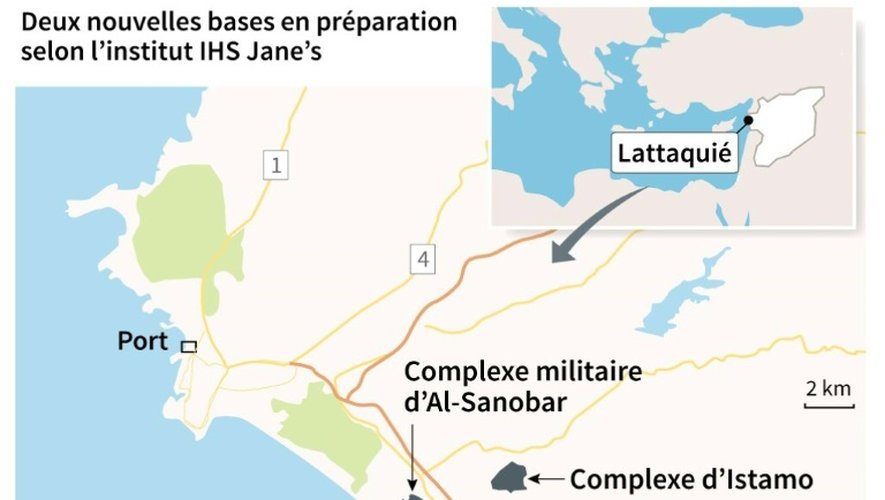 Carte montrant l'aéroport de Lattaquié et deux nouvelles bases russes en préparation en Syrie, selon l'institut IHS Jane's
