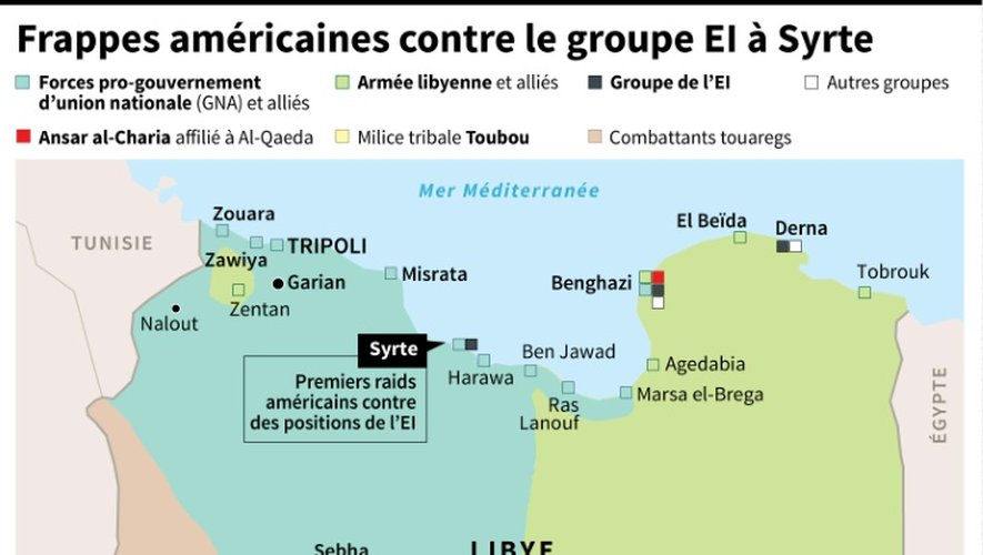 Frappes américaines contre des positions du groupe EI à Syrte