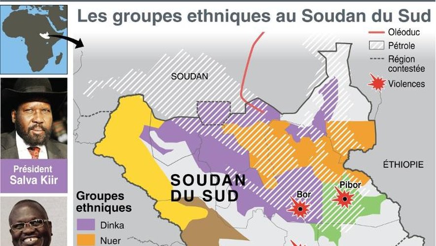 Carte de localisation des principales ethnies et des affrontements au Soudan du Sud